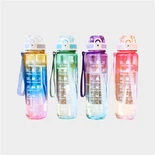 Чашки для дорослих із захищеними від пролиття